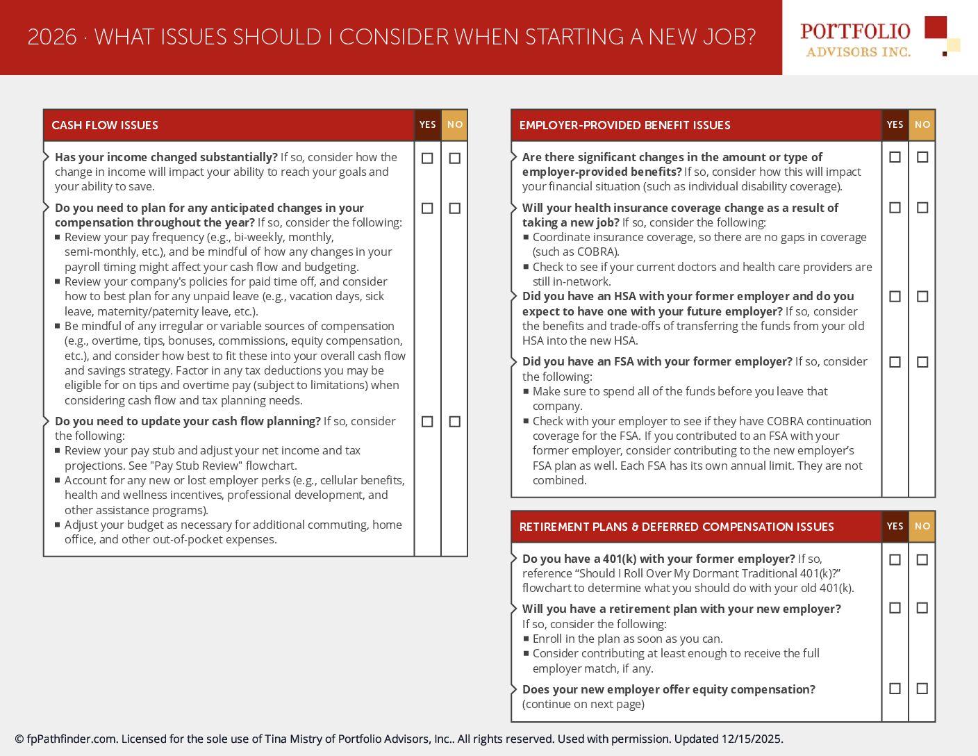 What Issues Should I Consider When Starting A New Job?
